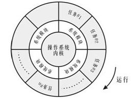 按此在新窗口打开图片